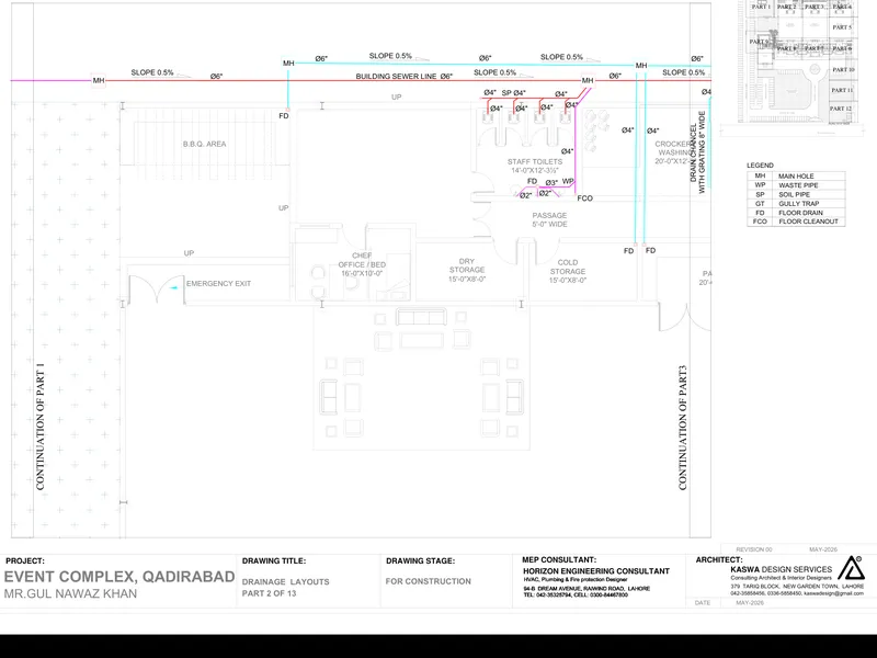 Public health drawing sample